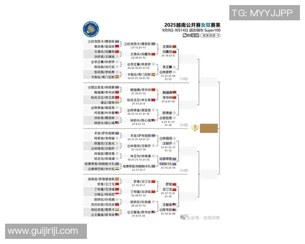 约旦与越南比赛时间安排及赛事直播信息详解