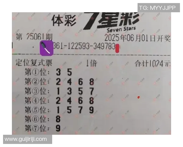 七星彩特区论坛最新动态分析与购彩技巧分享助您赢得大奖 七星彩特区论坛最新动态分析与购彩技巧分享助您赢得大奖