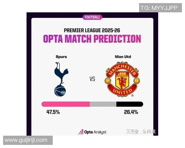 曼联对阵热刺詹俊解说精彩回顾与赛后分析 曼联对阵热刺詹俊解说精彩回顾与赛后分析